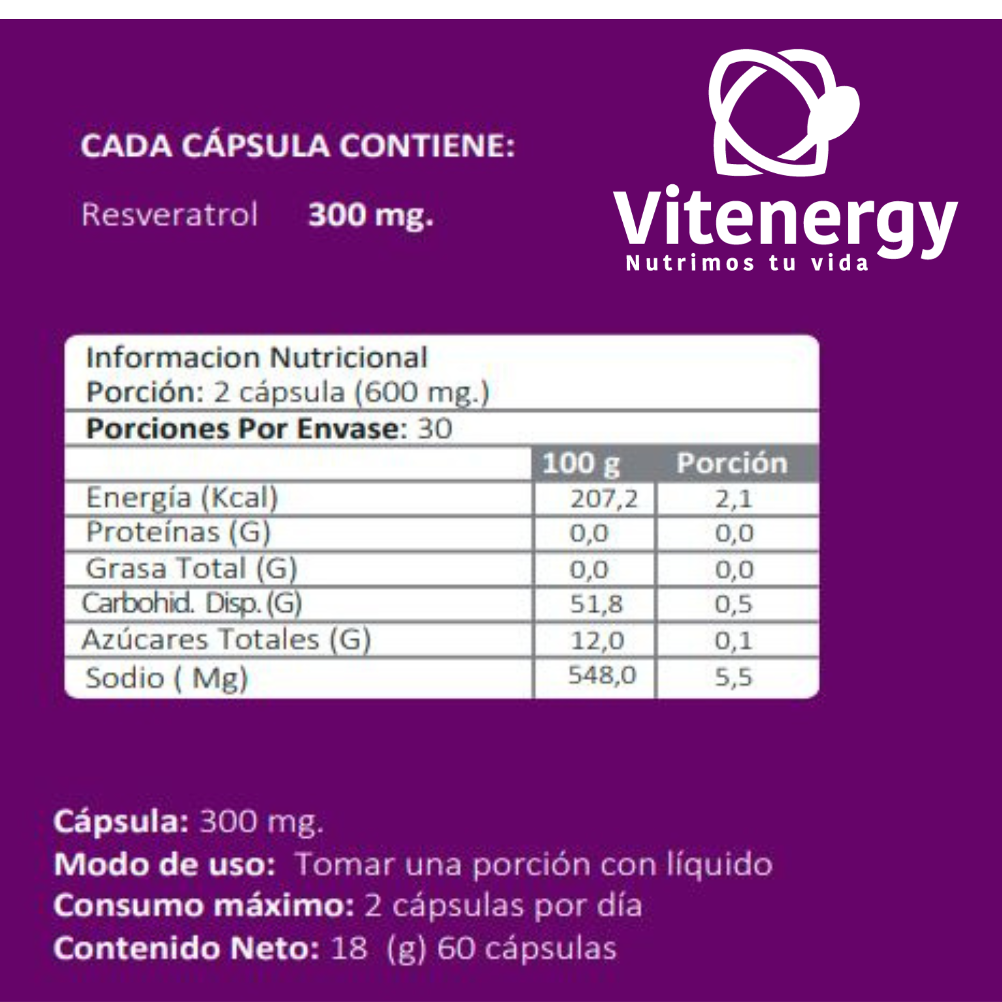 RESVERATROL 100% CÁPSULAS PACK x3-4