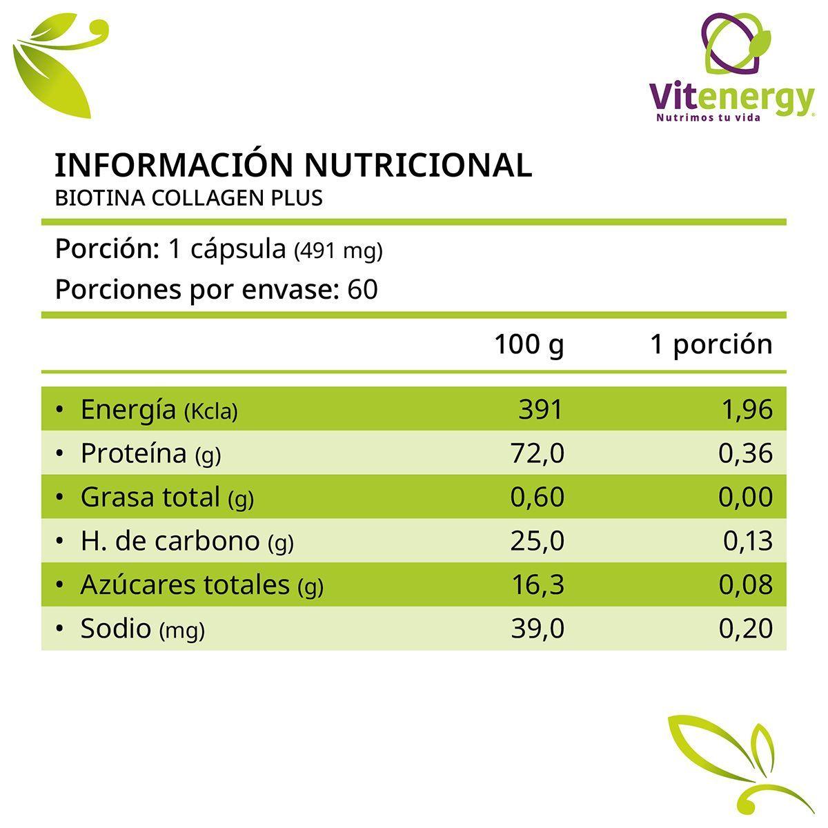 Colágeno Biotina - Zinc + Antioxidante Licopeno. Pack -7