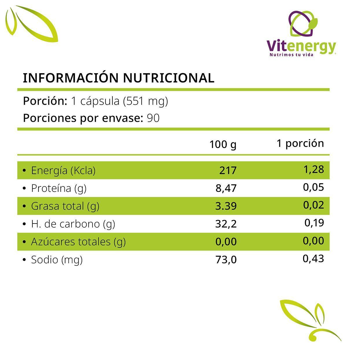 Lipo slim - Aloe vera - chitosán Corpobell Pack -3