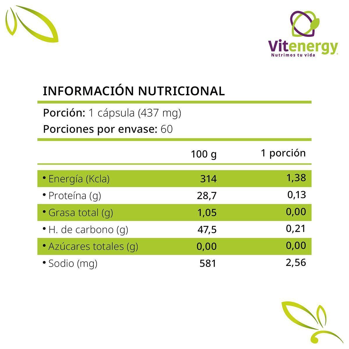 Chitosán 100%-60 cápsulas -quemador natural -2
