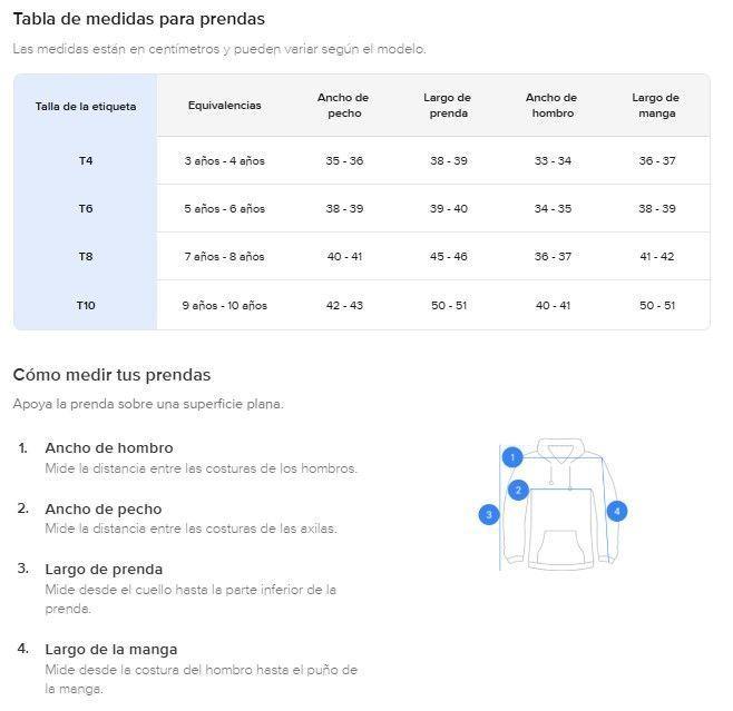 Imagen de producto