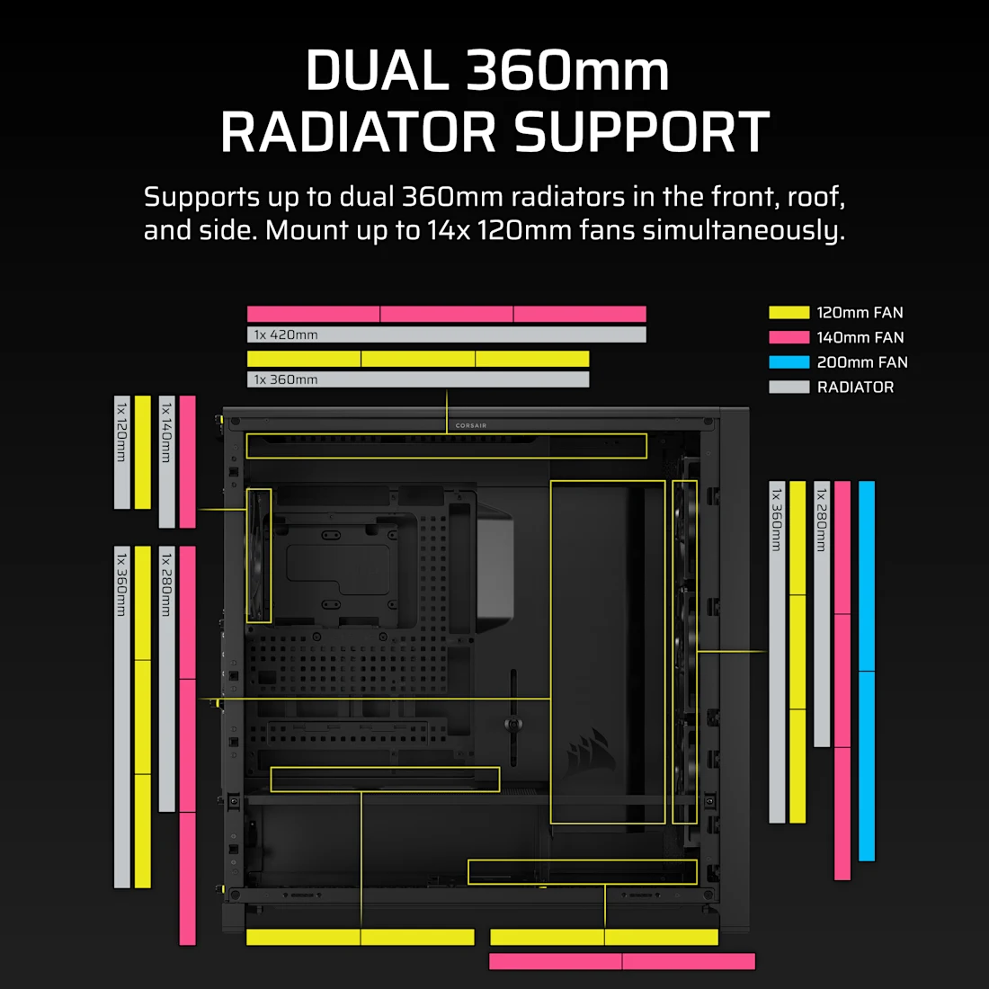 Gabinete Gamer Corsair FRAME 5000D RS, Modular, Color Negro-3