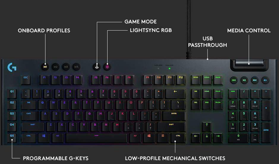 Teclado Gamer Mecánico Logitech G815 RGB-1