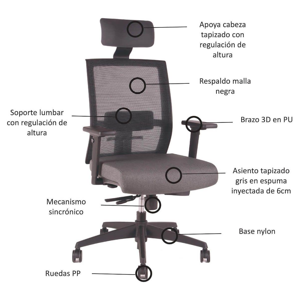 Silla Gerencial Tor Full Ergonómica, con Ajuste Lumbar y Reclinación-2