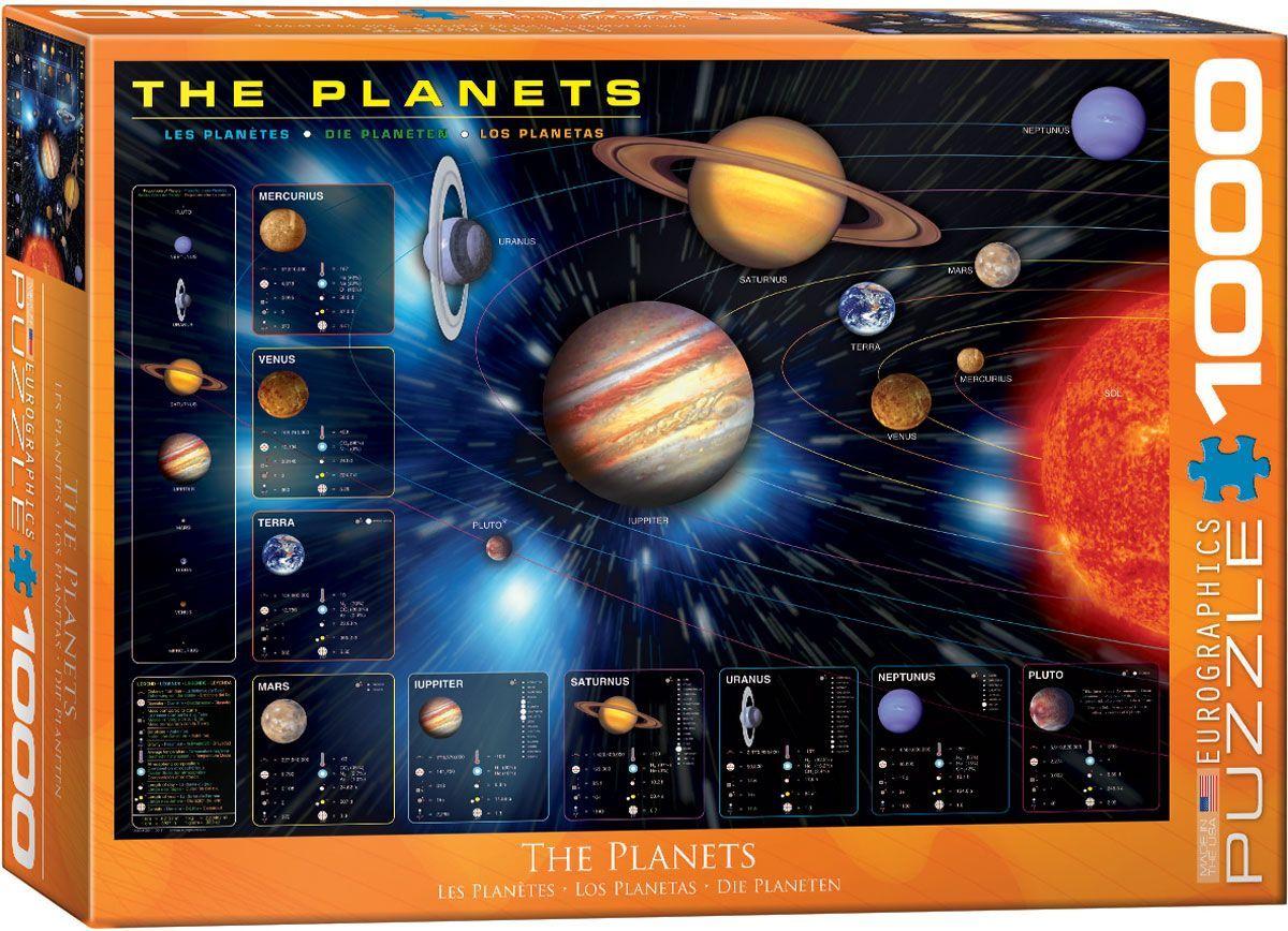 Los Planetas-0