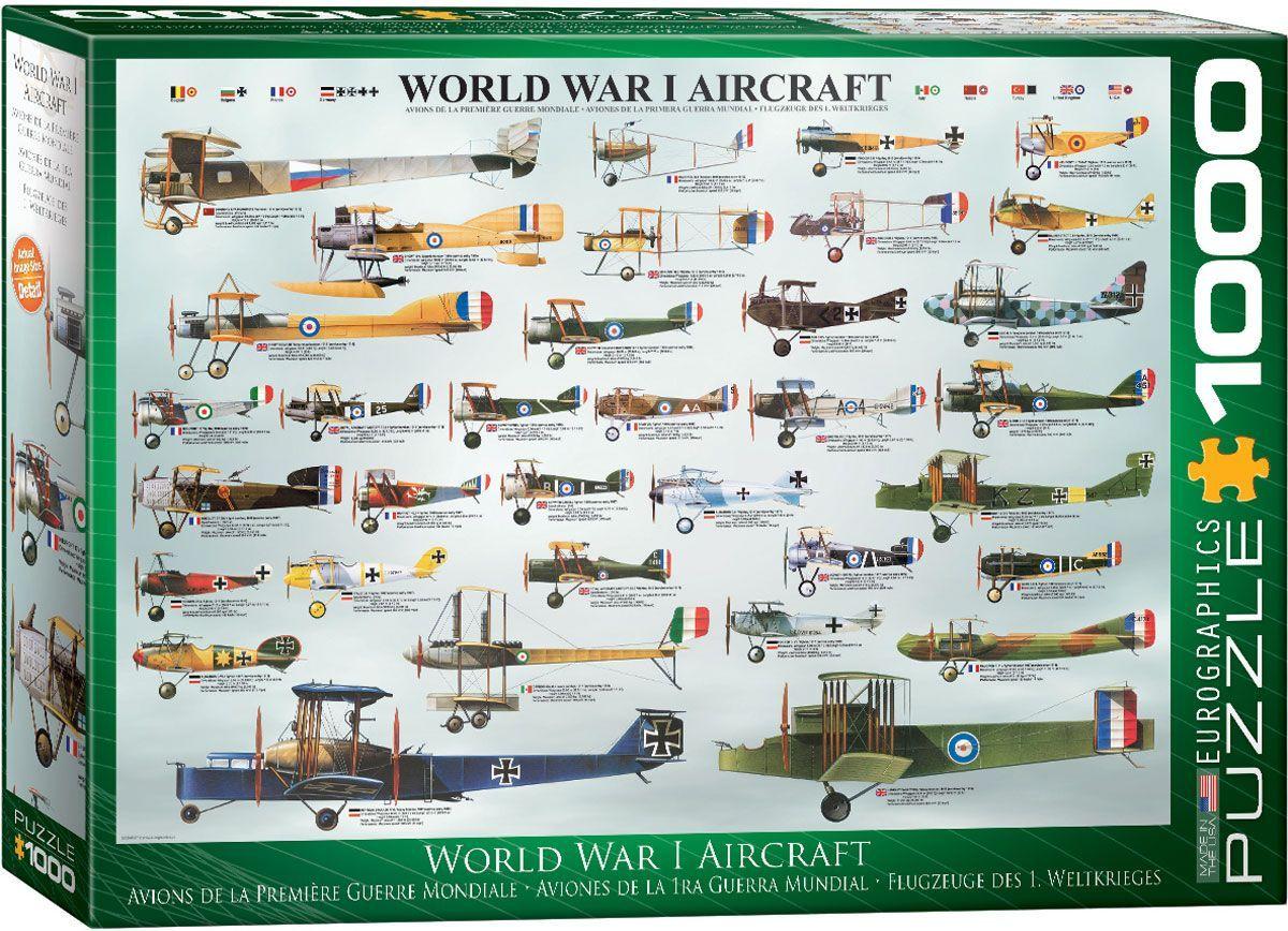 Aviones De La 1era Guerra Mundial-0