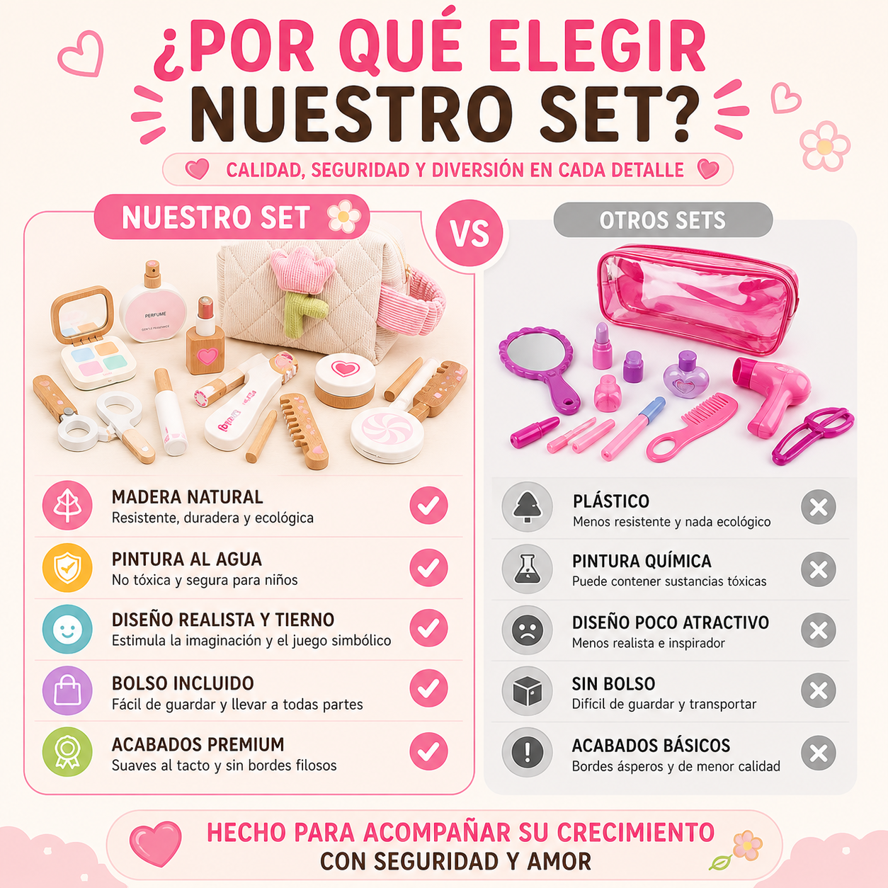 Juguete Niña Madera Set Maquillaje Juego Roles Kit Brocha-3