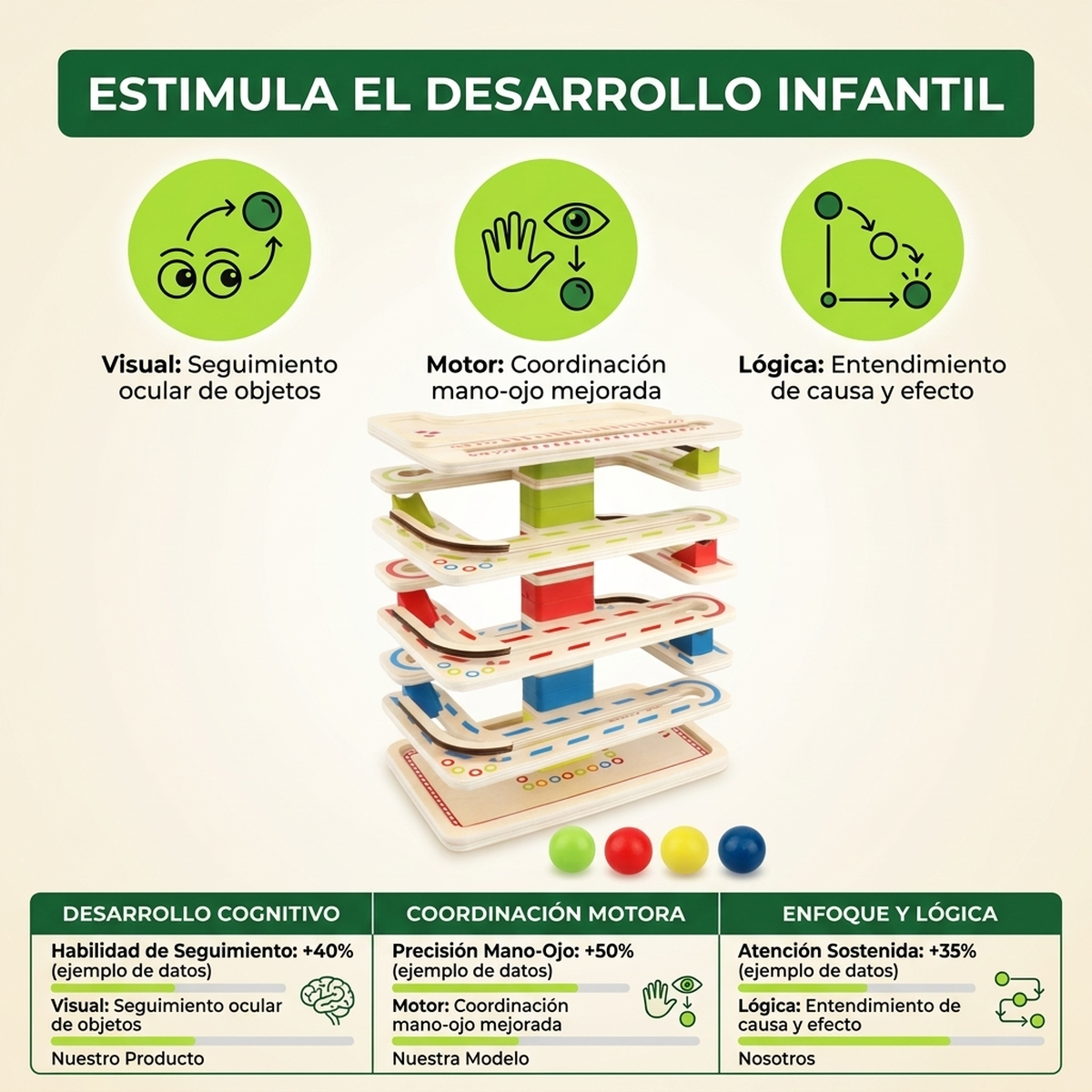 Juguete Madera Niños Set Infantil Pista Laberinto Pelotas Vkids - Laberinto-7