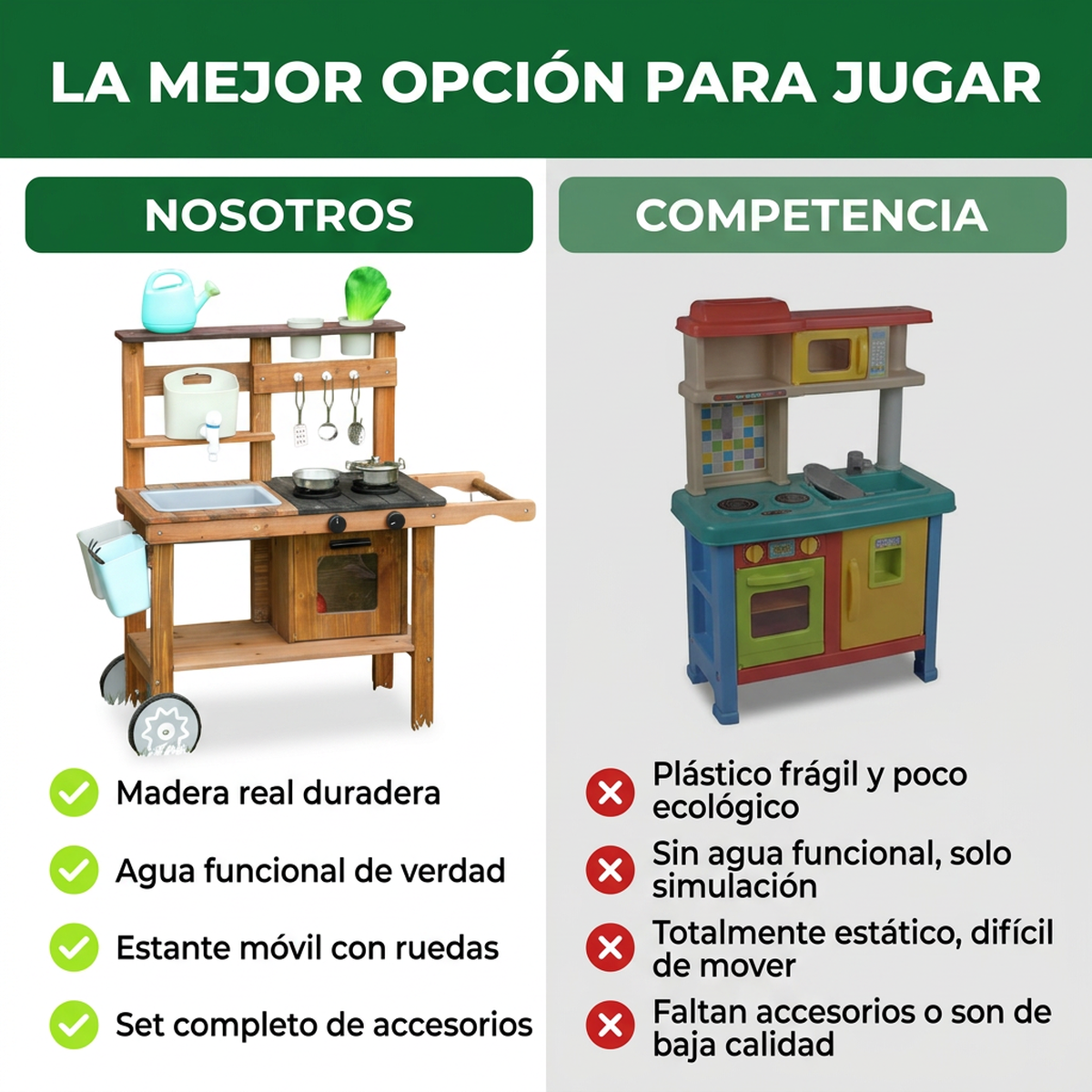 Cocina Juguete Madera Niños Juego Didactico Horno Infantil Café-4