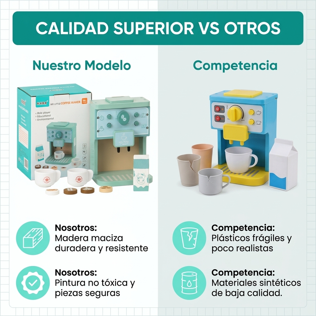 Juguete Infantil Madera Cafetera Cocina Juego Didactico Bebe-3