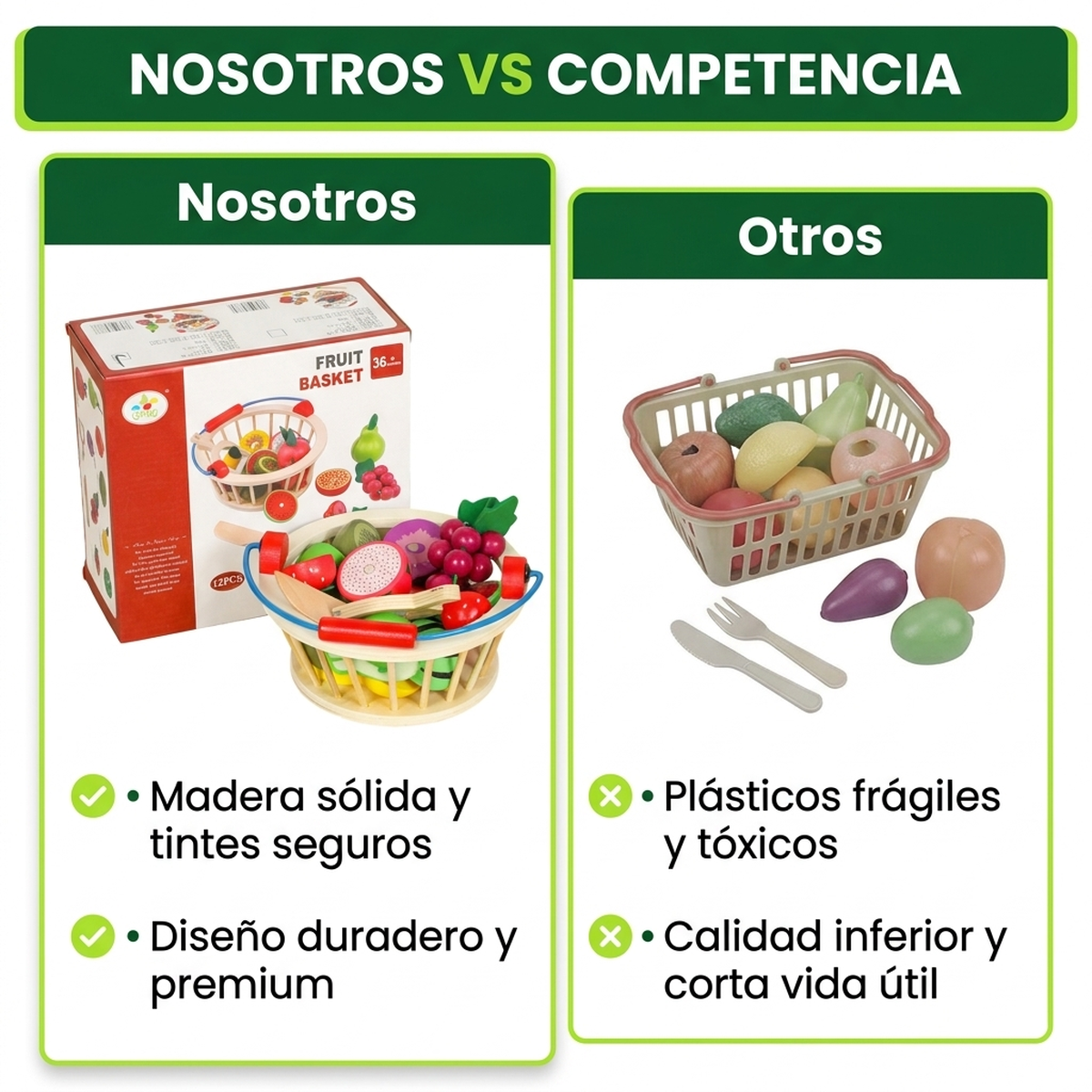 Juguete Didactico Niños Madera Set Canasta Frutas Cocina Vkids-4