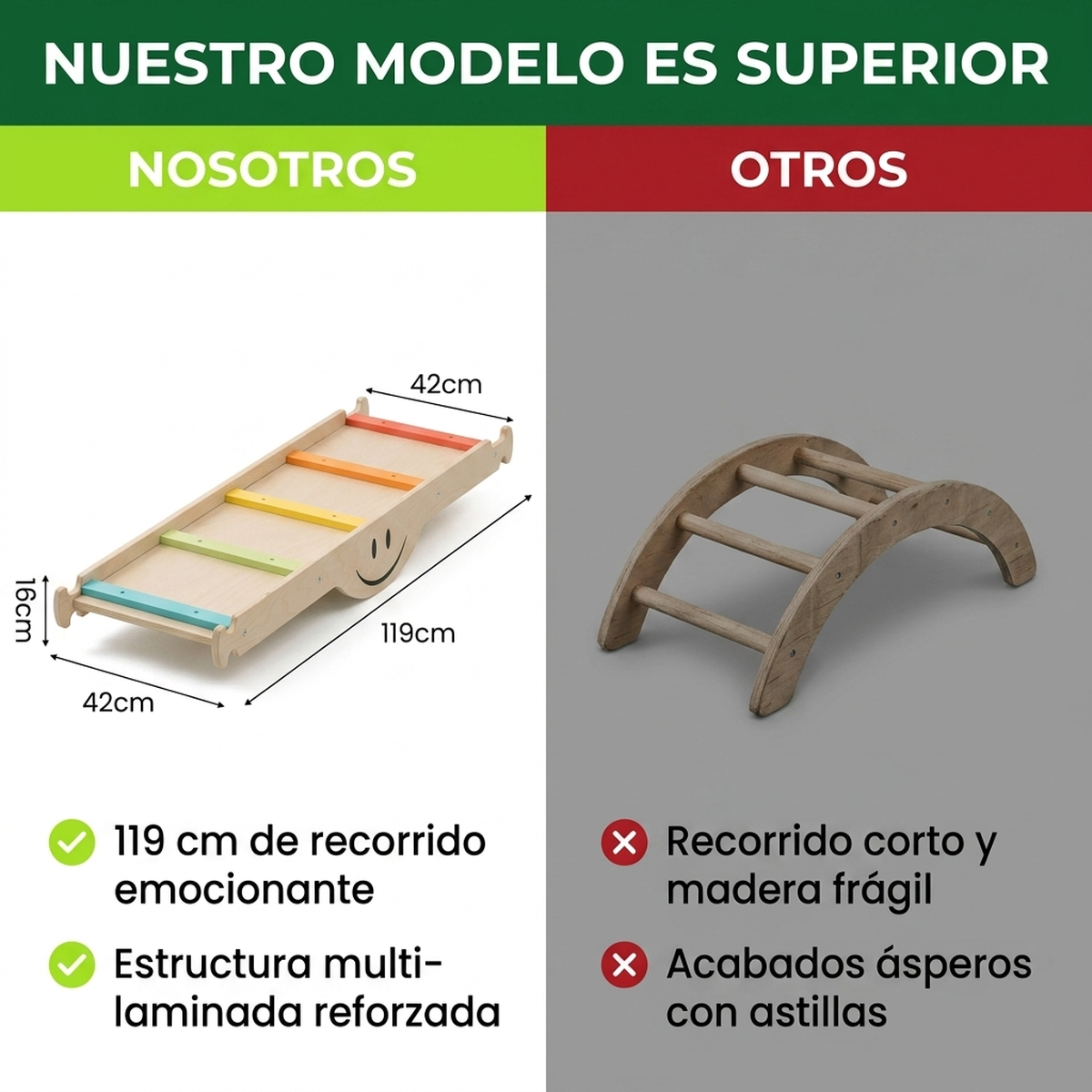 Tabla Equilibrio Madera Niños Infantil Sensorial Montessori Vkids - Tabla-3