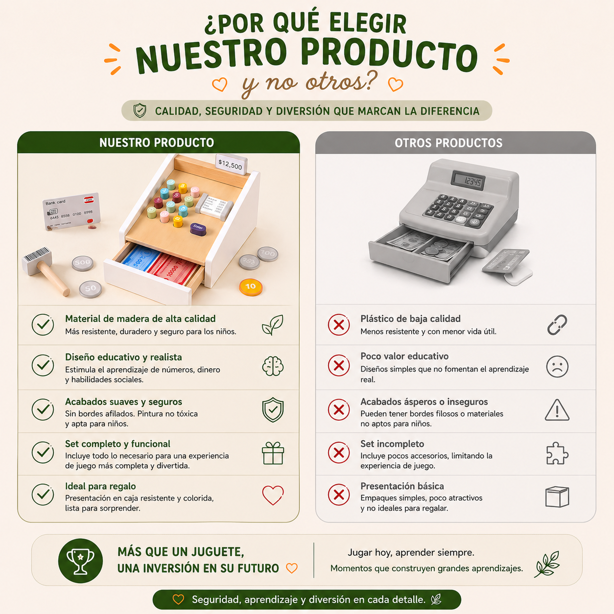 Juguete Madera Infantil Juego Caja Registradora Dinero Niños-4