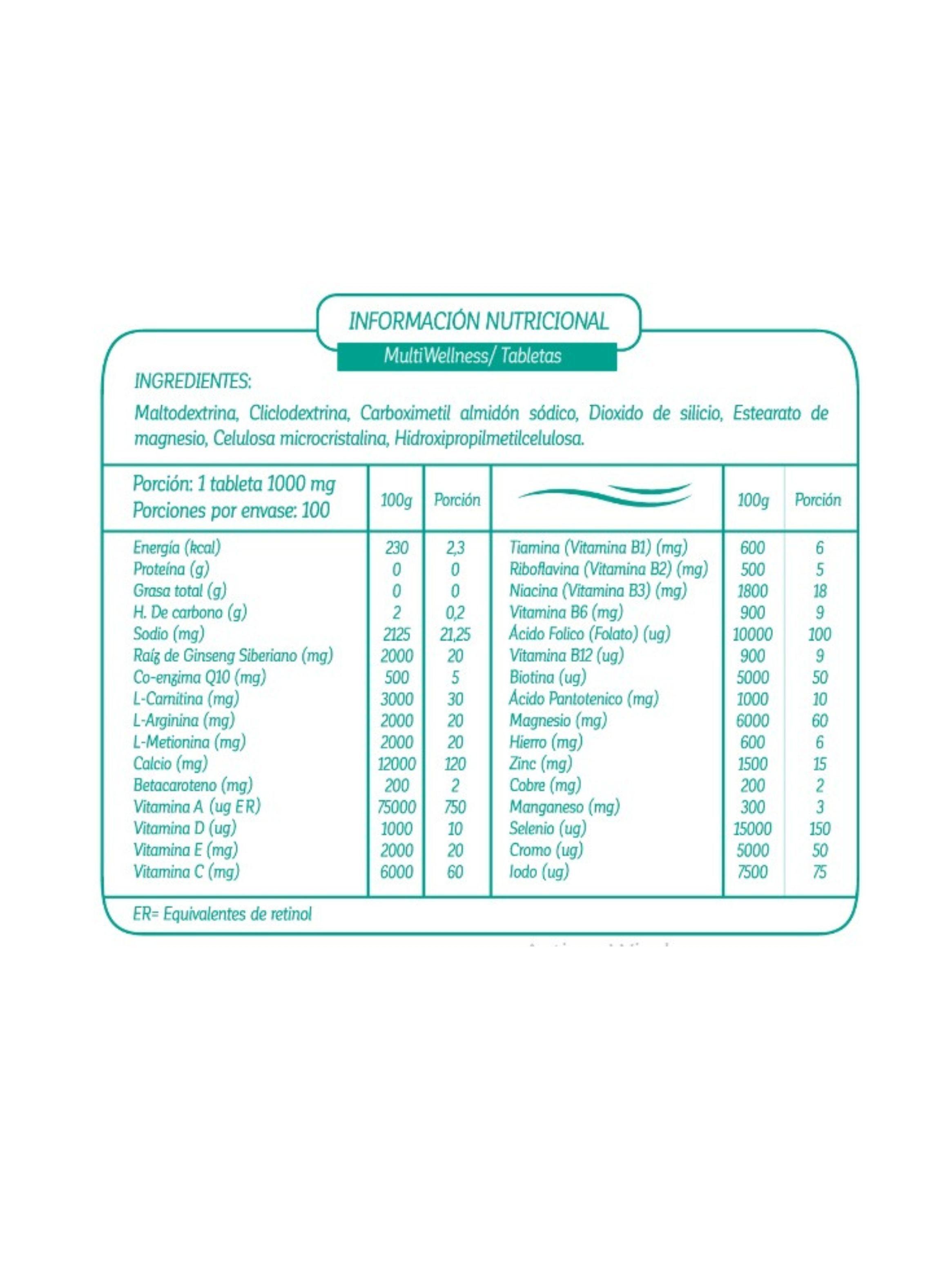Multiwellness C/Ginseng, 100 Tabletas, ByWellness-4