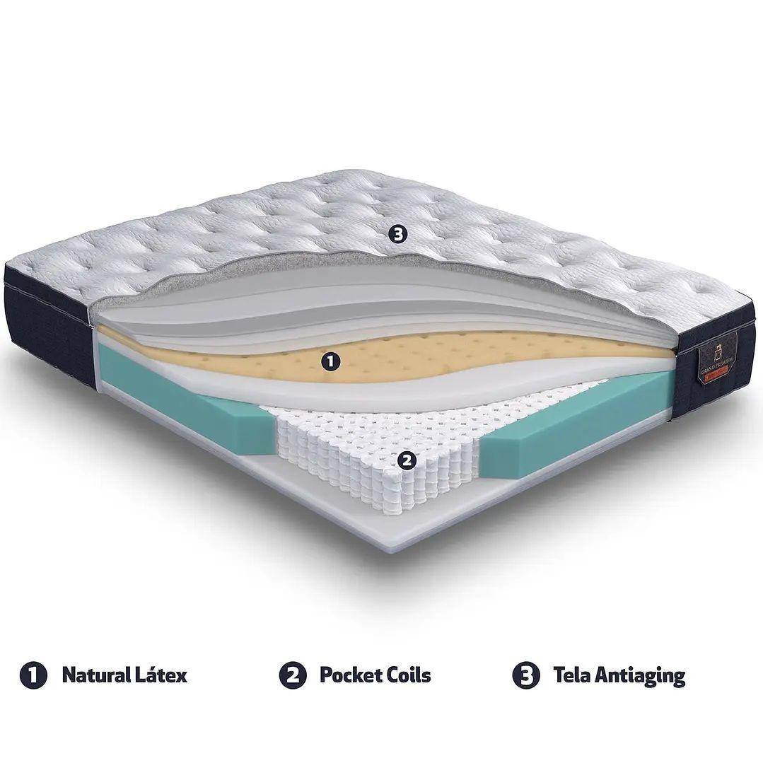 Colchón 1.5 Plaza Modelo Premium CIC / 105 x 200 cm-6