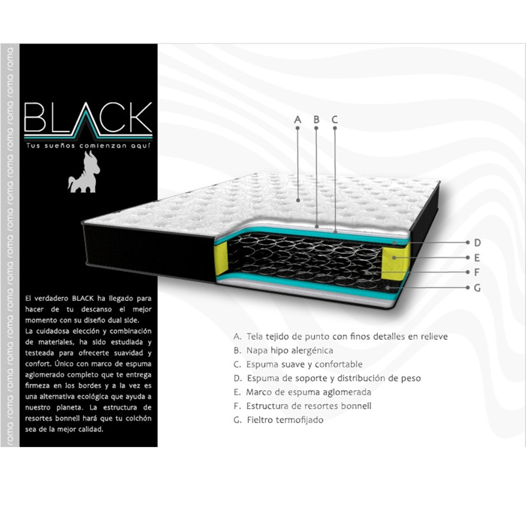 Colchón 1 plaza modelo Black largo 190 cm-2