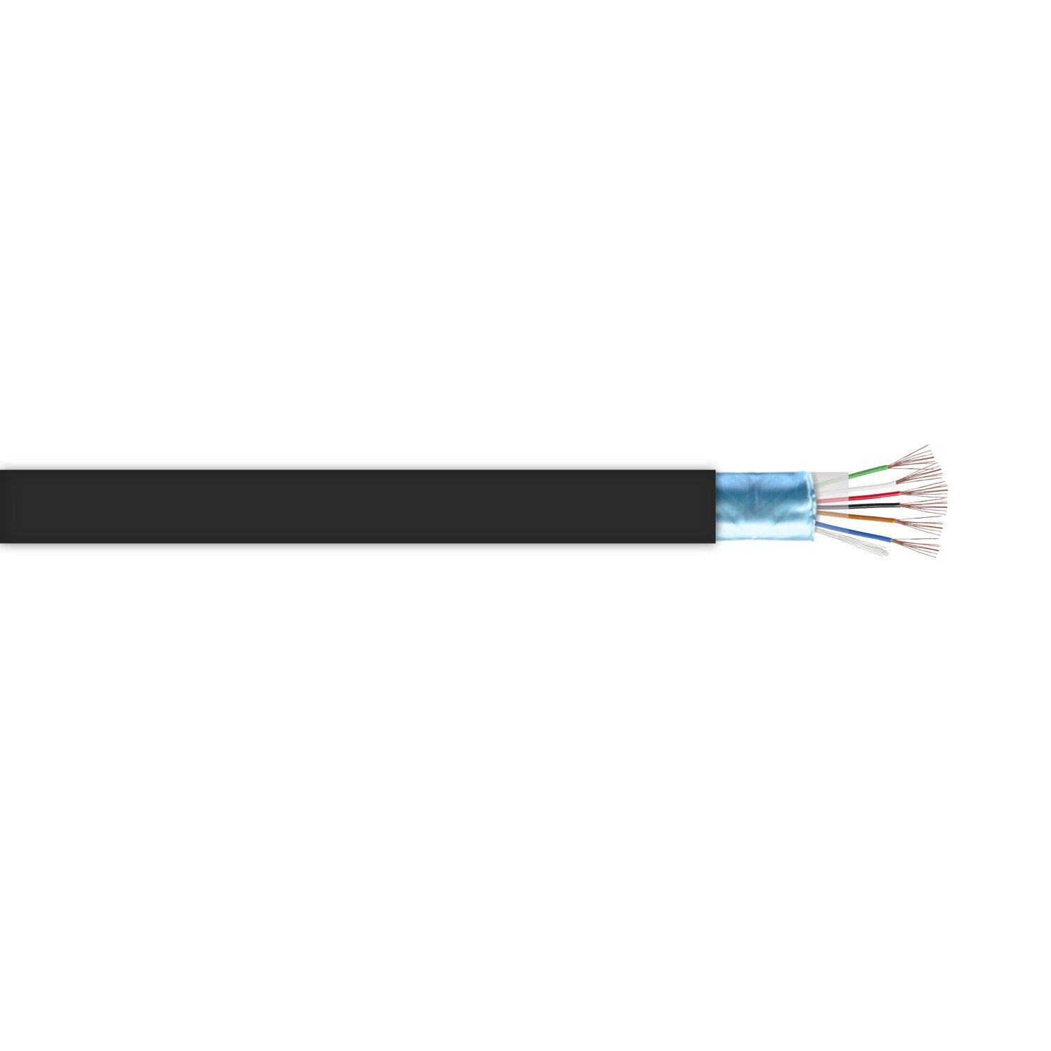 Cable Ubiquiti F/UTP Cat5e 3 m para exterior negro-4