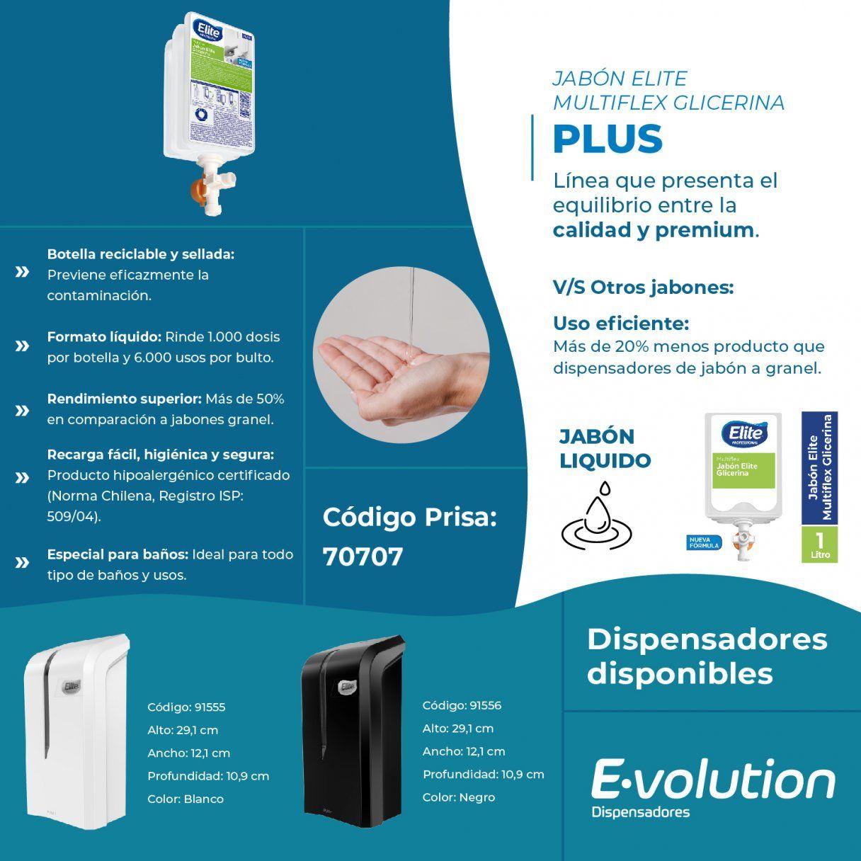Jabón líquido Elite Multiflex glicerina 1 L-2