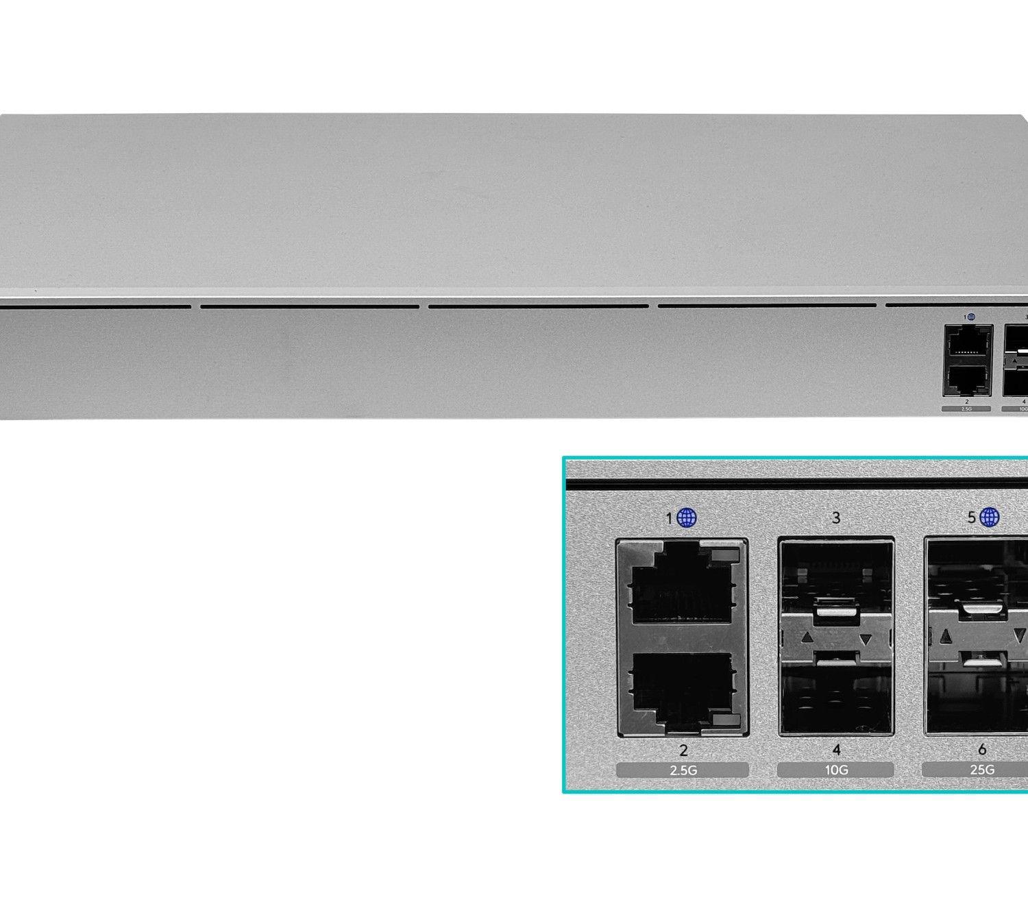 Gateway UniFi Cloud Ubiquiti Firewall-SSL 2-2500 2-SFP+10G 2-SFP28 220VAC-3