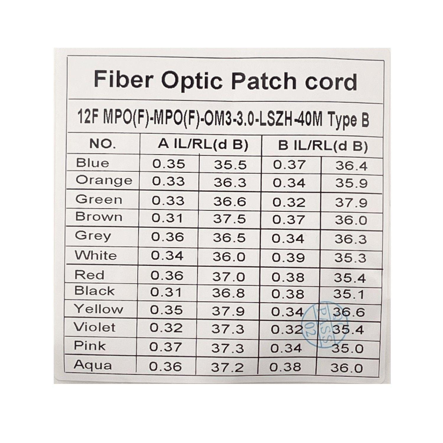 Jumper de fibra óptica OM4 MPO-MPO 12 fibras 40 m tipo B-4