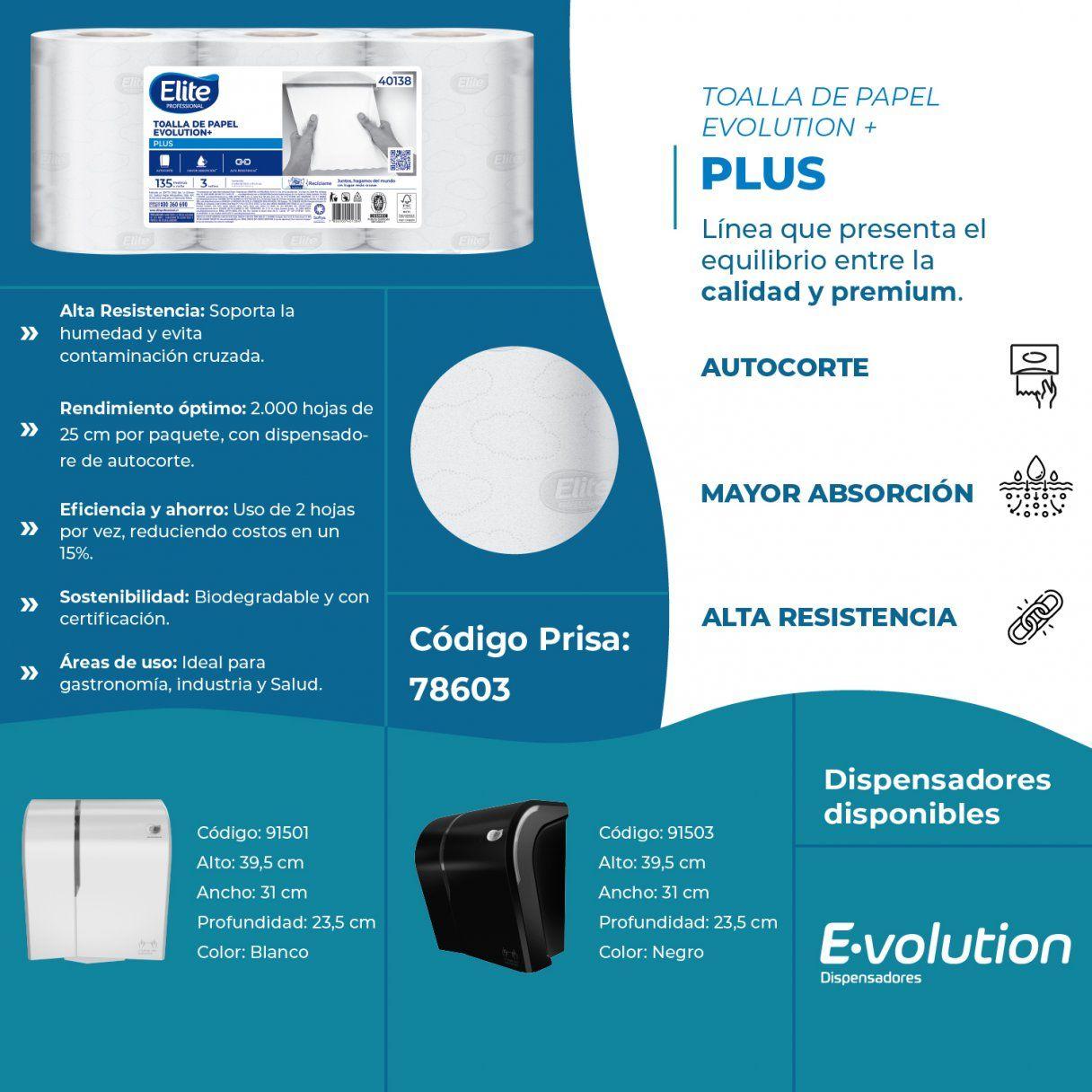 Toalla de papel Elite Profesional autocorte 3 rollos 135 m hoja simple-2