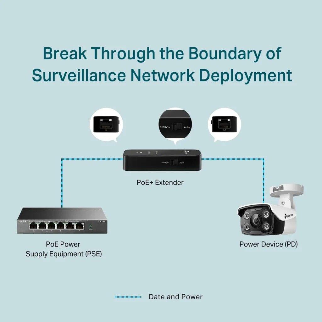 Extensor PoE+ Tp-Link TL-POE10E hasta 250 m 10 Mbps-4