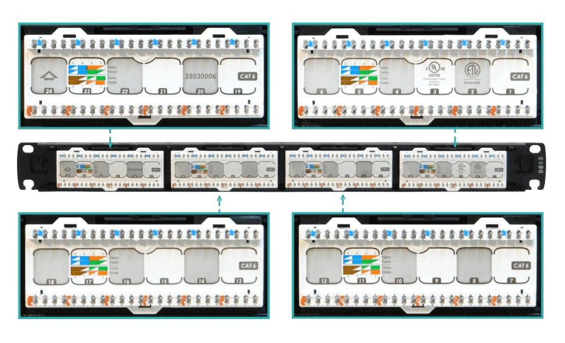 Patch panel Furukawa Cat6 U/UTP 24 puertos 24 AWG 1U-4
