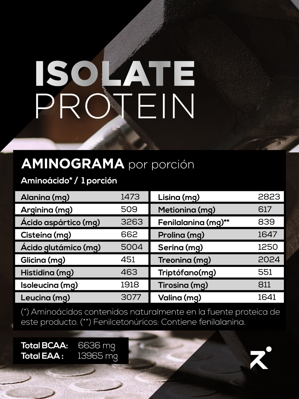STRIVE Isolate Protein No Saborizada 21 porciones 735g-3
