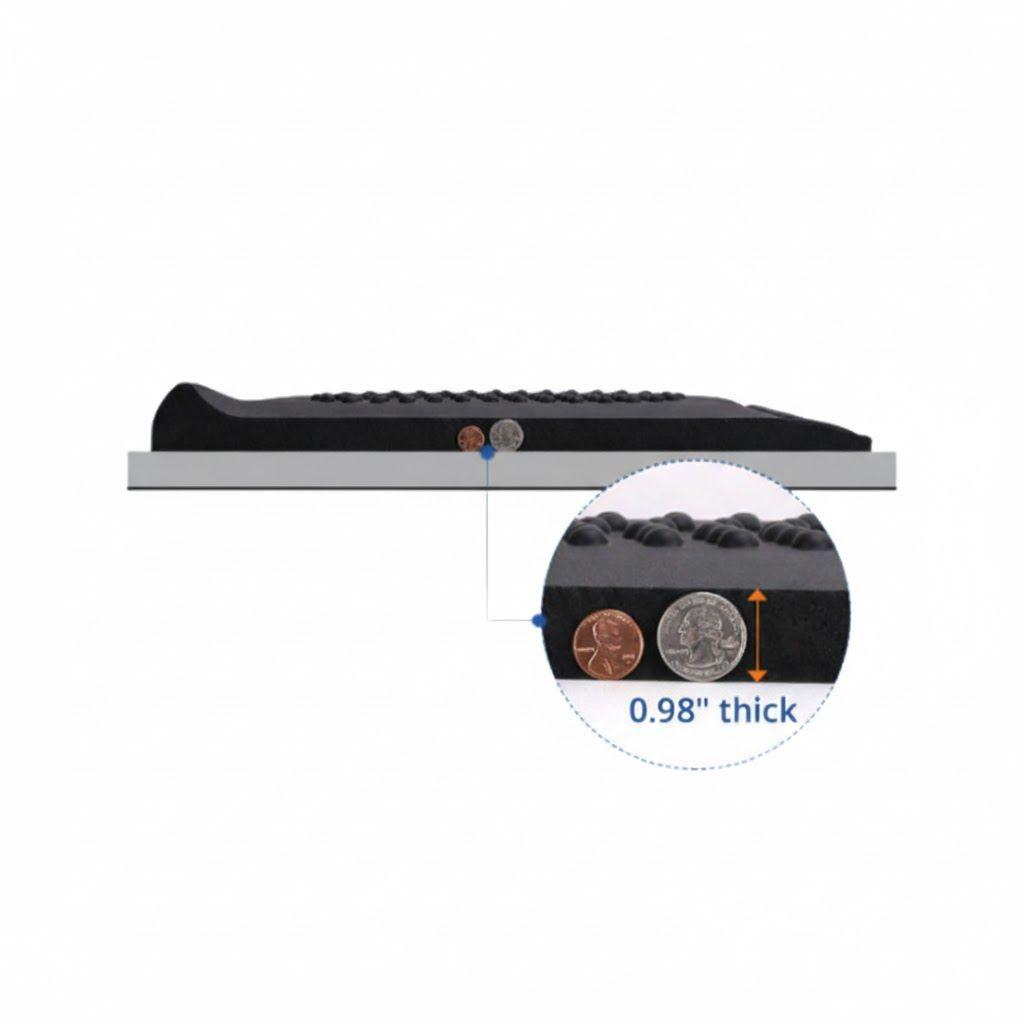 Mat Antifatiga - Alfombrilla-2