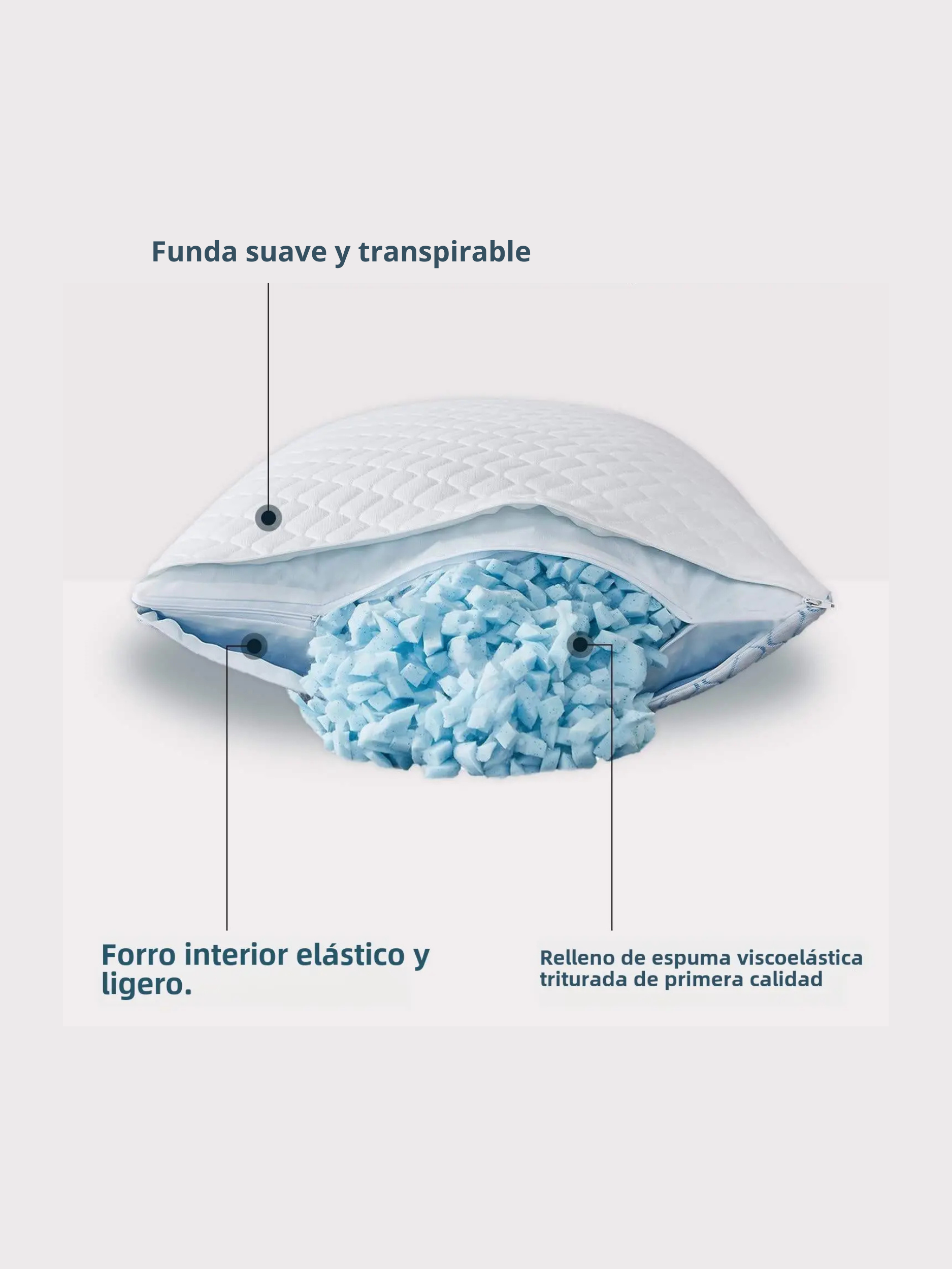 Almohada Espuma viscoelástica aRoncar-Calidad Premium-6