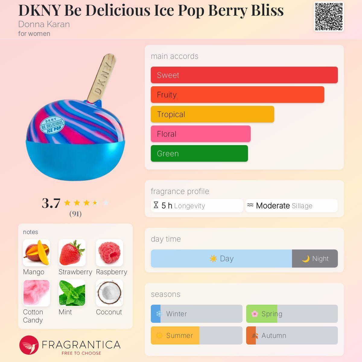 Be delicious ice pop berry bliss 250 ml Dkny splash original-1