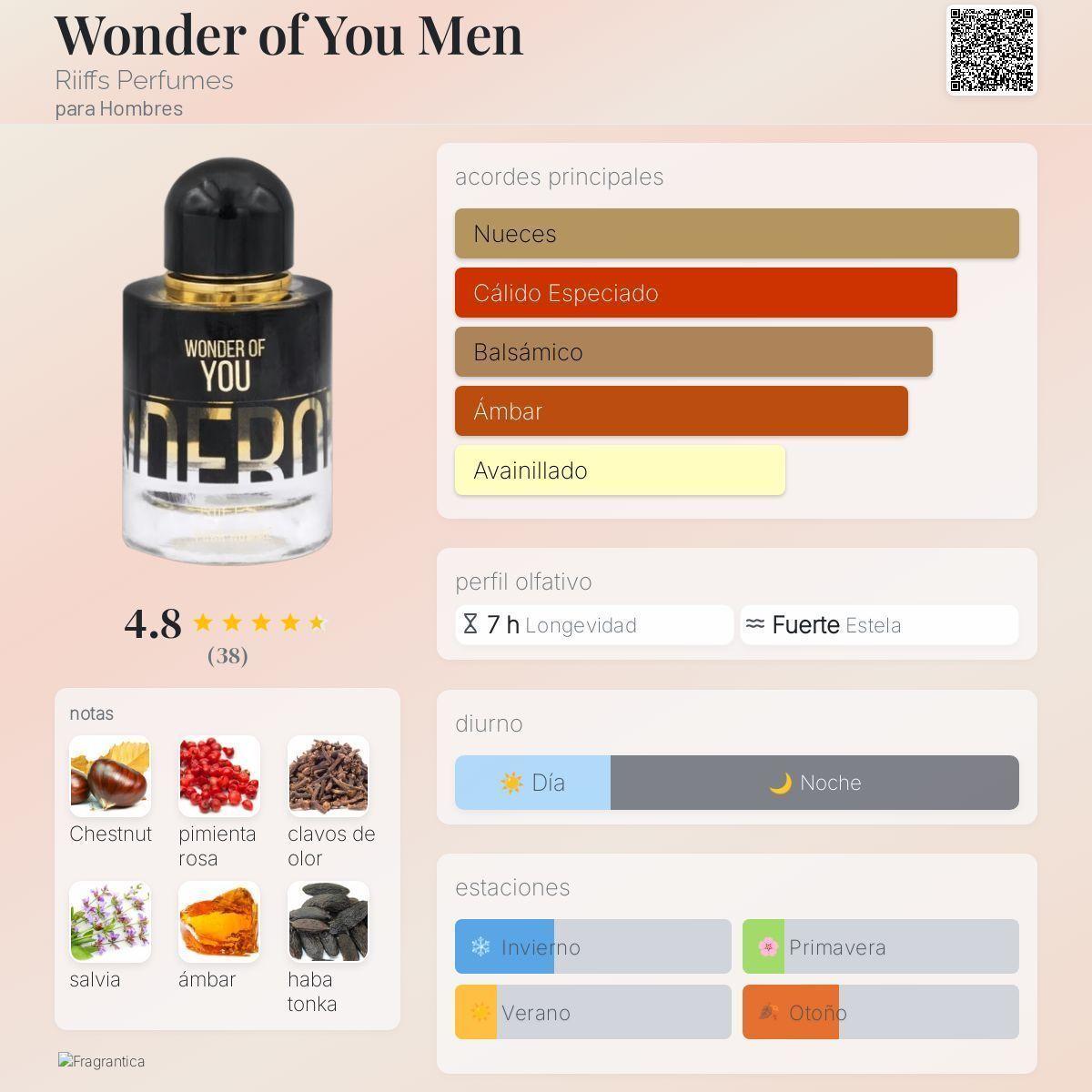 Wonder of you homme 100 ml edp Riiffs hombre perfume original-1