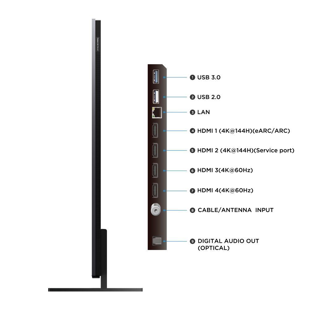 Mini LED Smart TV 55'' UHD 4K A400M Gamer-9