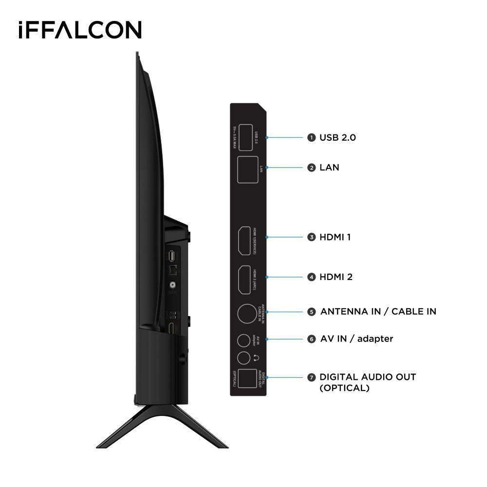 Smart TV iFFALCON Roku TV 32" FHD S45AR-2