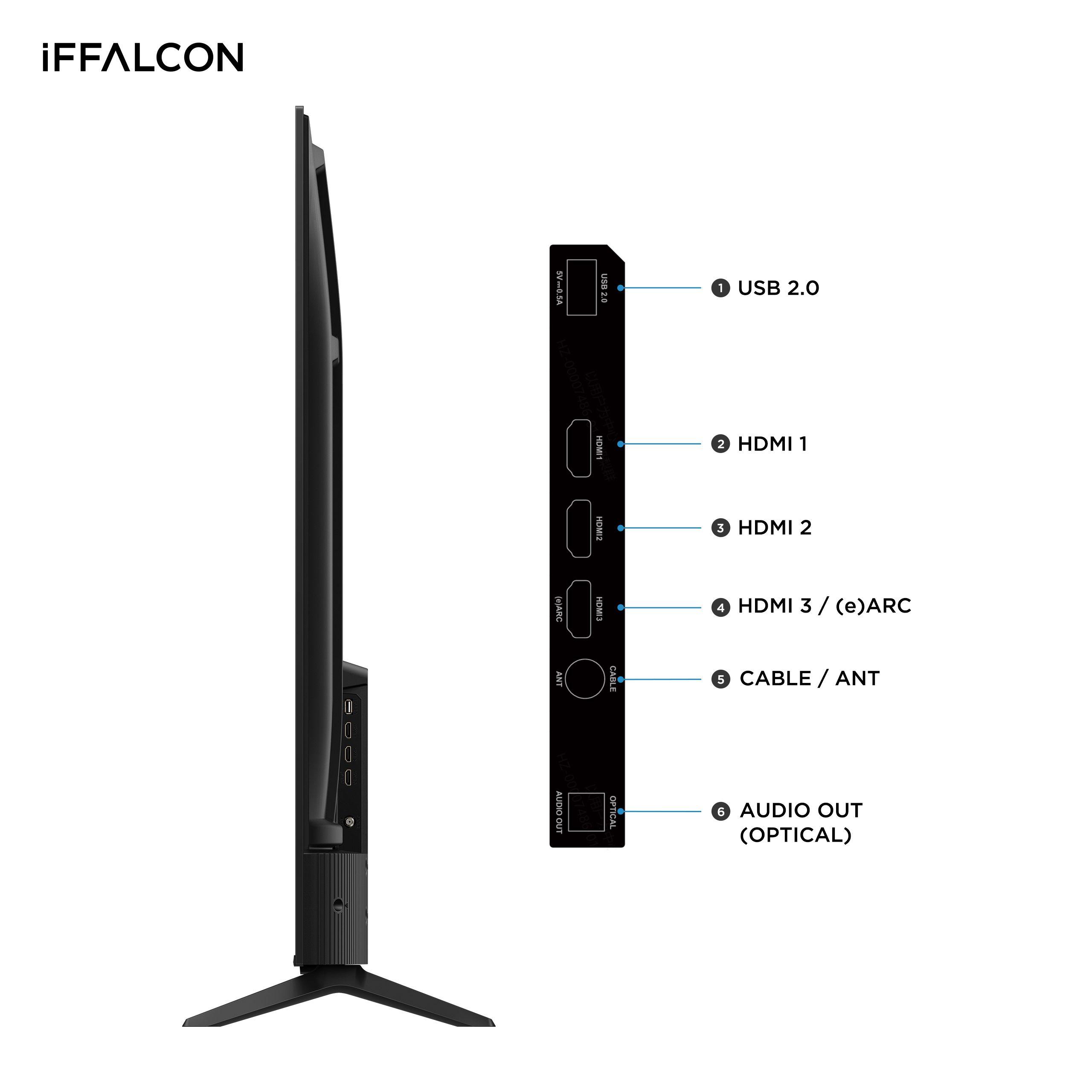 Smart TV iFFALCON Roku TV 55" UHD U65R-3
