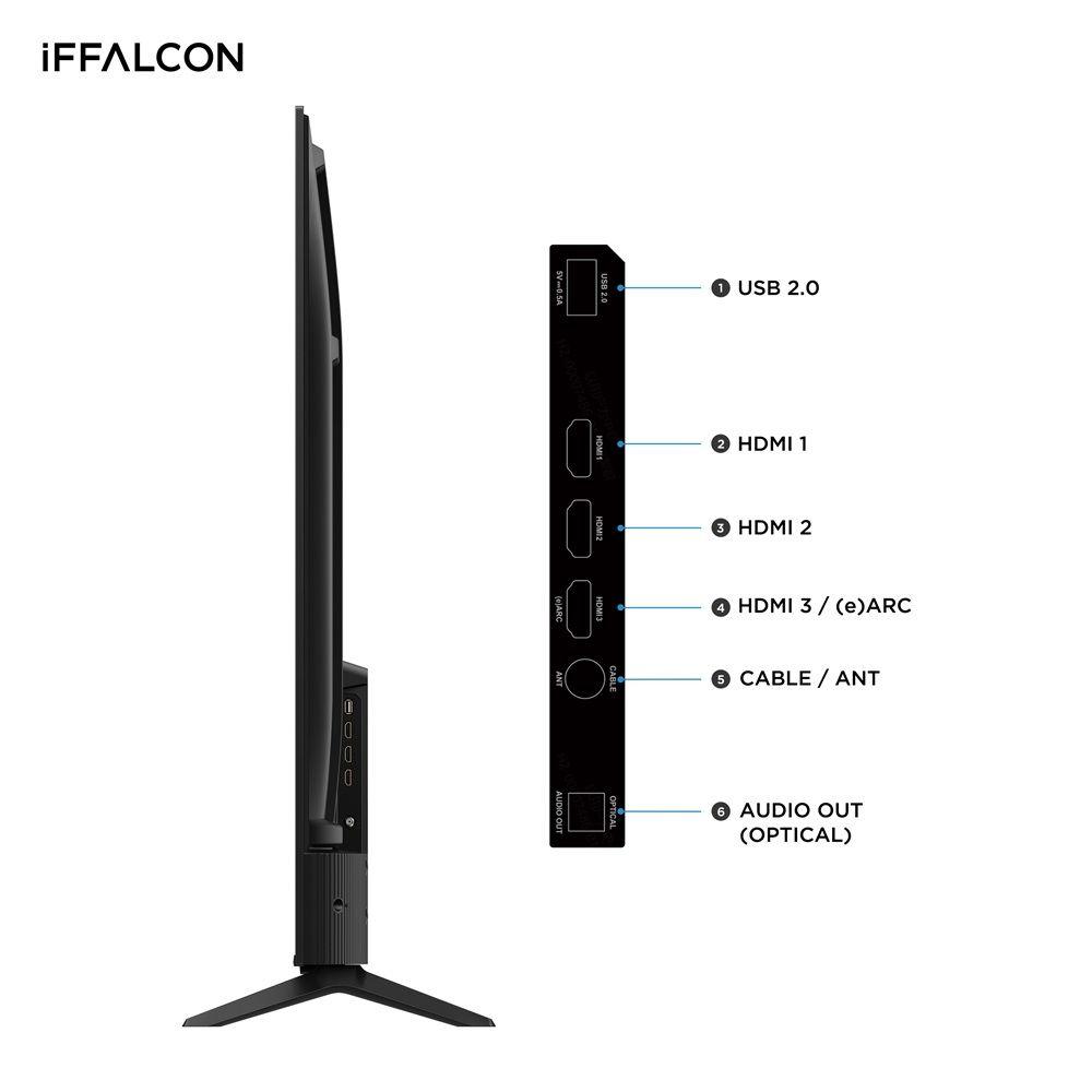 Smart TV iFFALCON Roku TV 55" UHD U65R-3