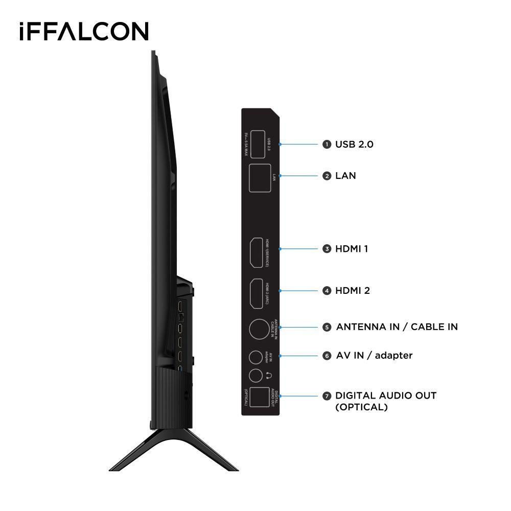 Smart TV iFFALCON Roku TV 40" FHD S45AR-4