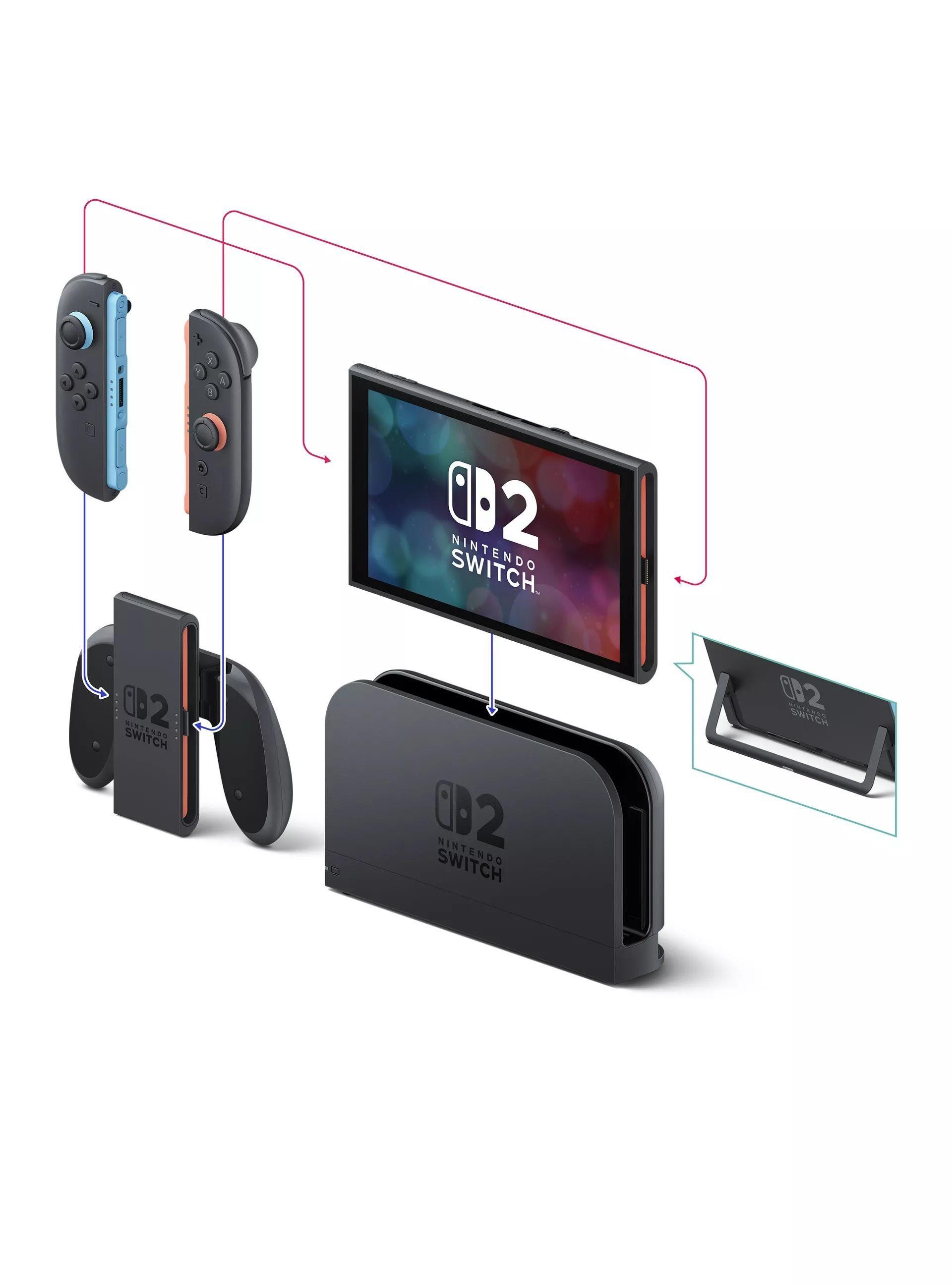 Nintendo Switch 2 Consola Negro-2