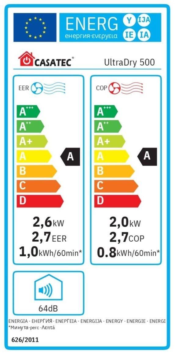 Aire Acondicionado Portátil 9000 BTU WI-FI 4 en 1-6