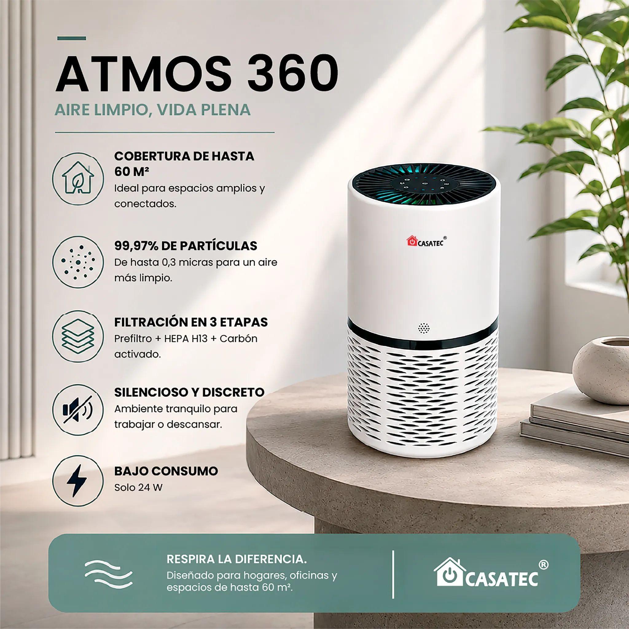 Purificador De Aire Atmos 360 Pro HEPA 13 + Wifi -1