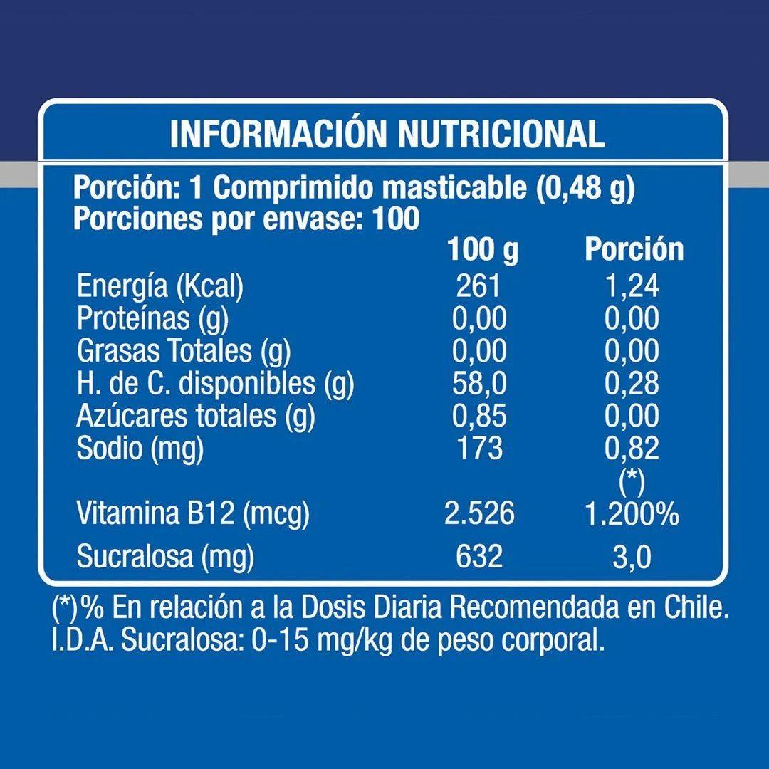 Vitamina B12 Cianocobalamina 12 Mcg Nutrapharm Vegano-2