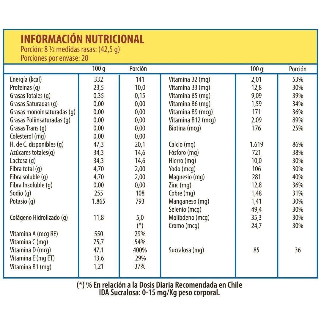 Nutrasure Cahmb Chocolate Pvo X 850 Gr Nutrapharm-1