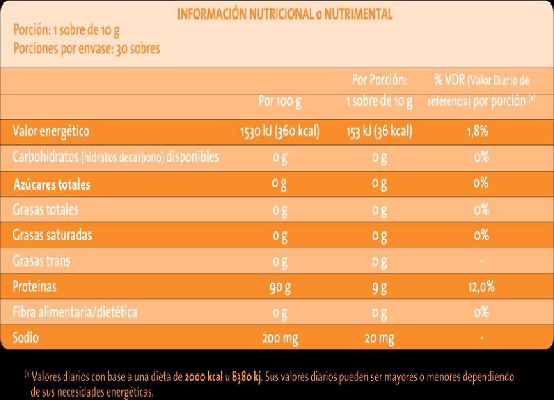 Gelicart Colageno Polvo Para Solucion Oral X 30 Sobres-2