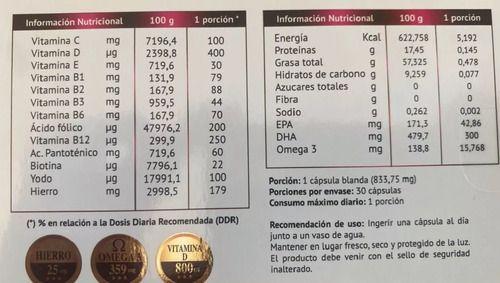 Regenesis Ultra Vitaminas Minerales Omega Biotina Embarazo-1