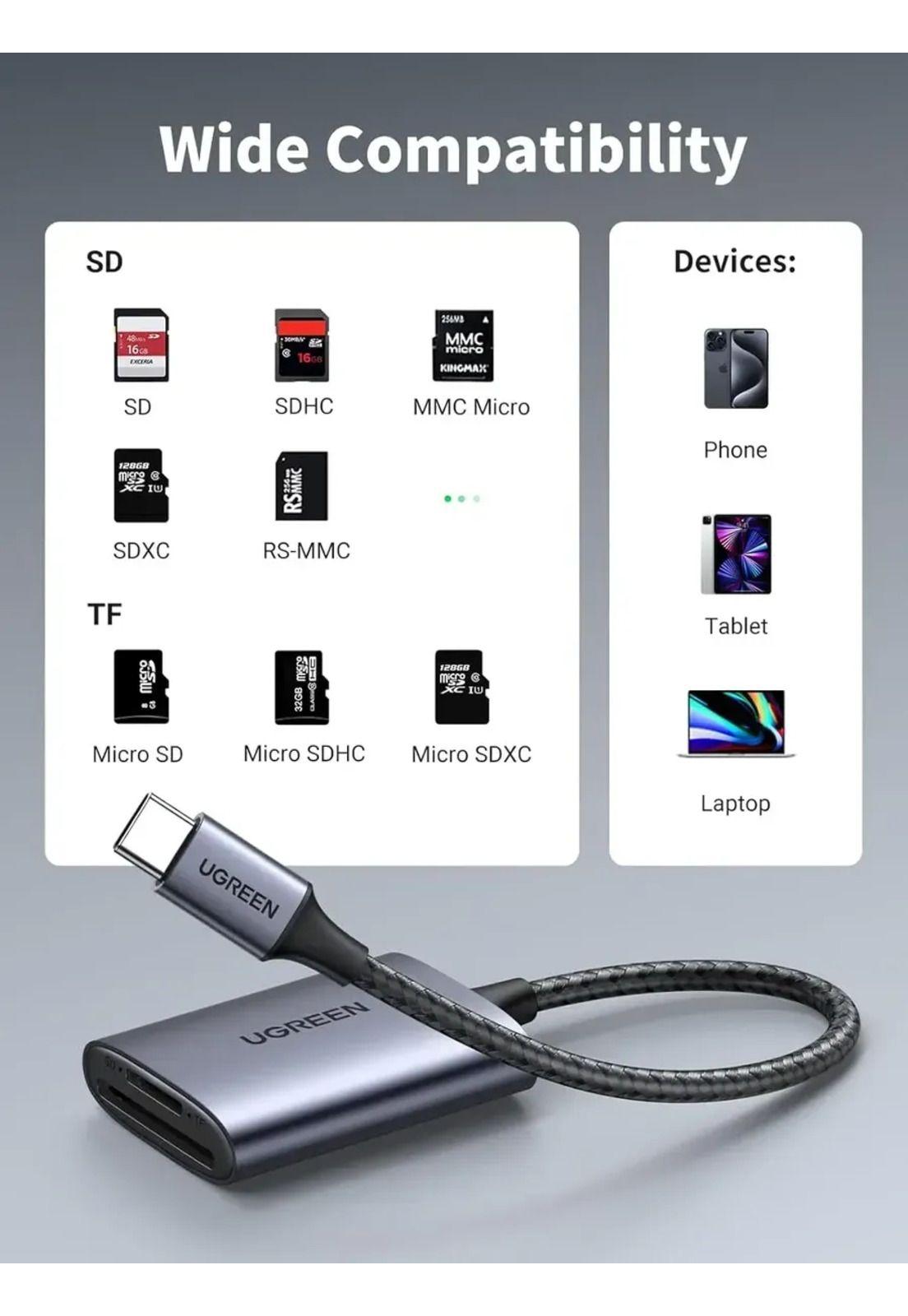 Lector De Tarjetas Ugreen Cm265 Usb-c 3.0 Sd Microsd Tf 5gbp Gris Oscuro-6