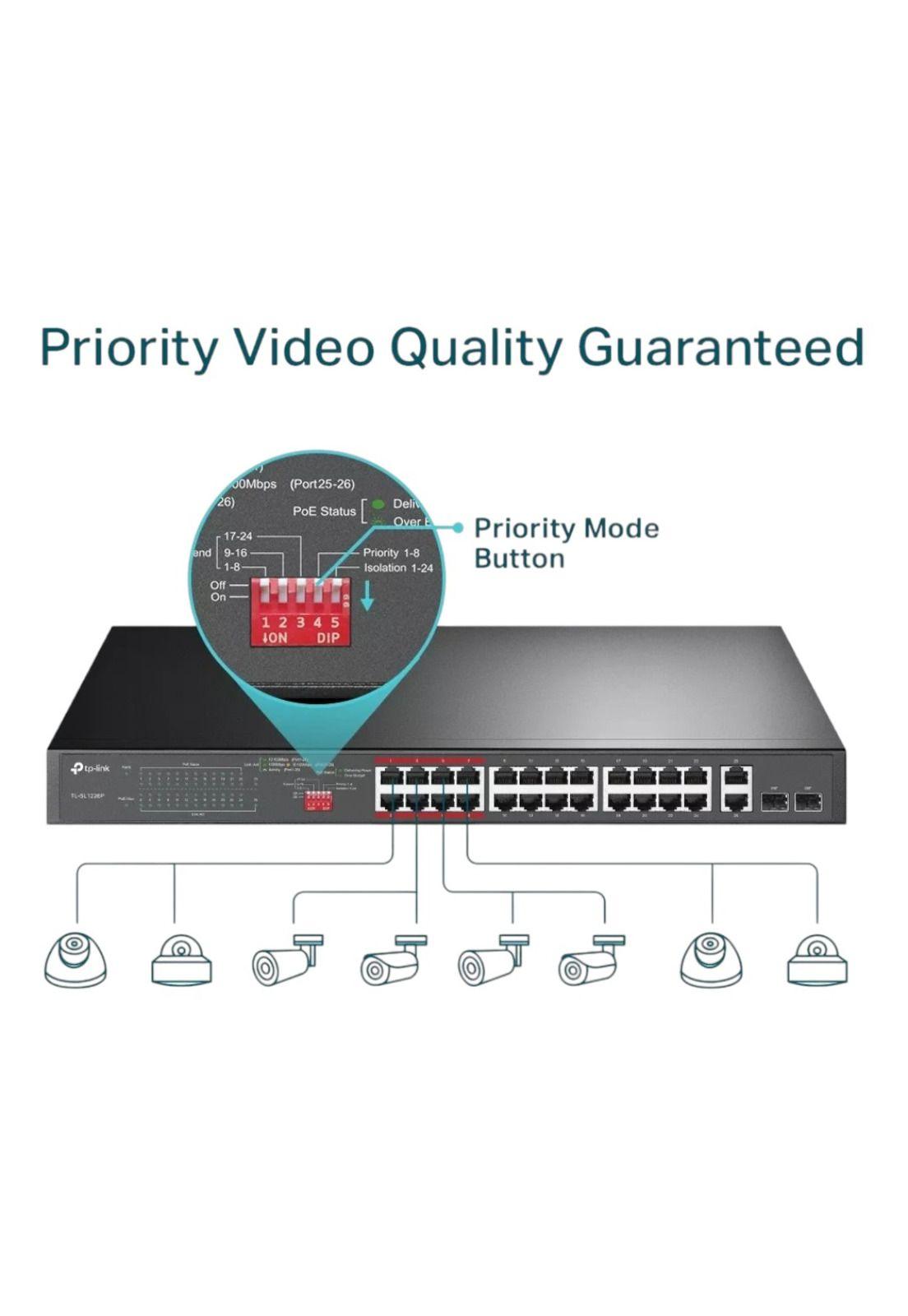 Switch 24 Port Poe+, 2 P Gigabit + 2 Sfp Tp-link Tl-sl1226p-5