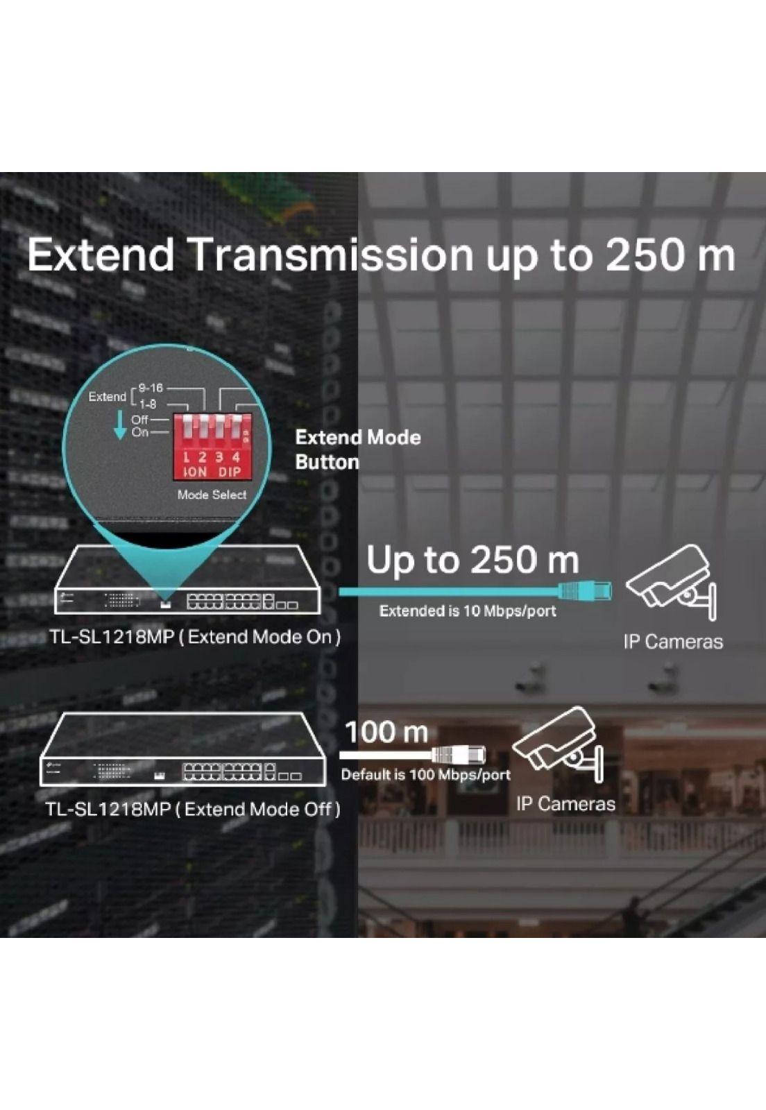 Switch 16 puertos PoE a 10/100 Mbps 2 puertos Gigabit RJ45 2 SFP TP-Link TL-SL1218MP-4