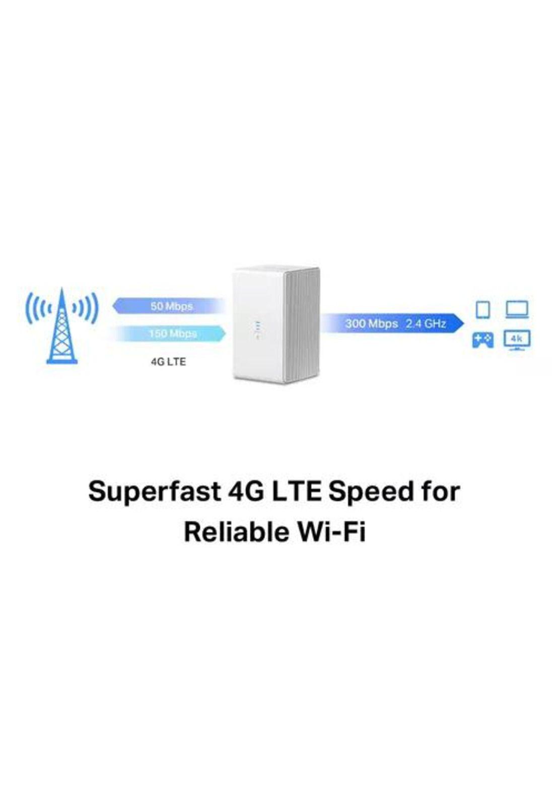Modem Sim 4g Lte Y Router Wifi 300mbps / Mercusys Mb110-4g Color Blanco-7