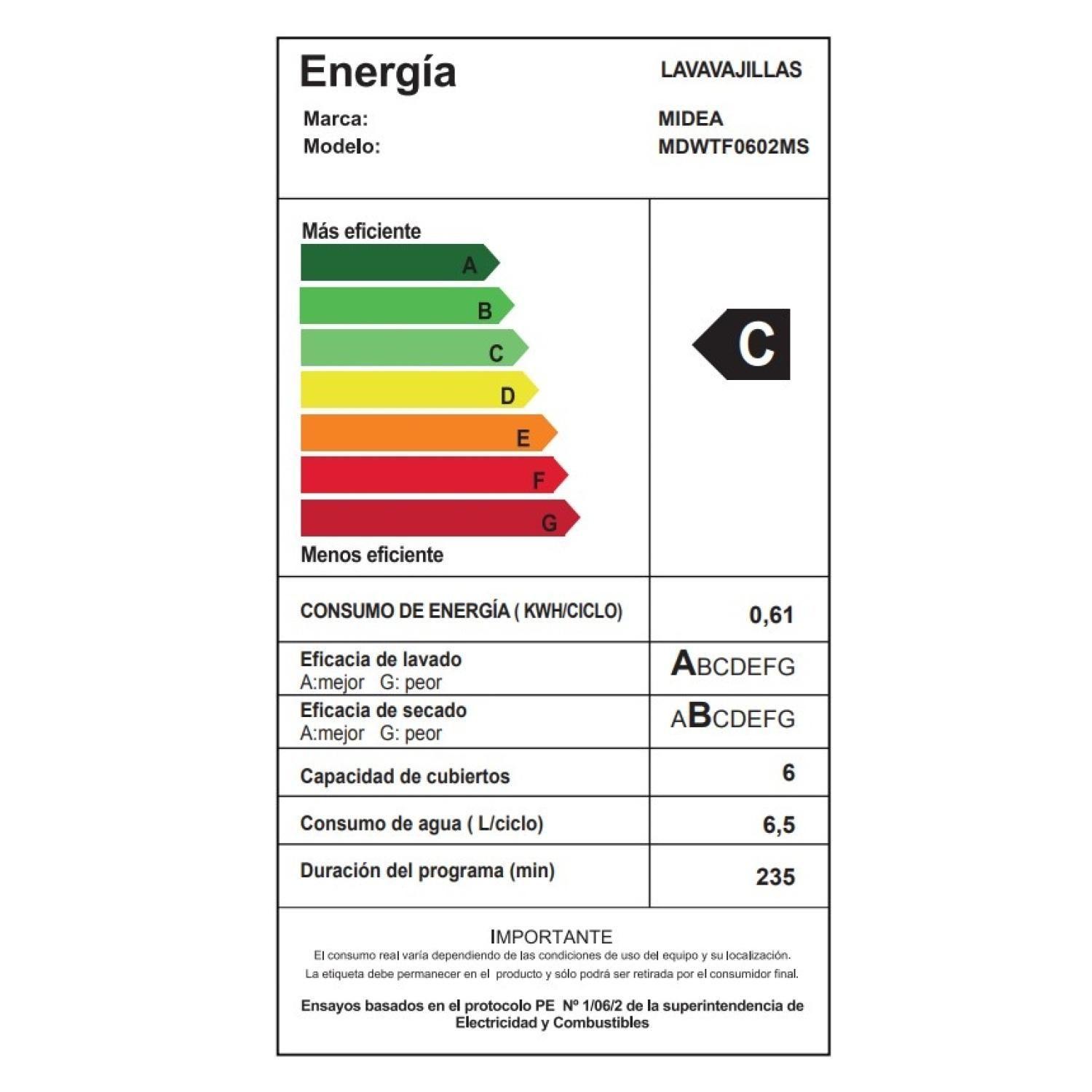 Lavavajilla 6 Cubiertos Mdwtf0602Ms Midea-5