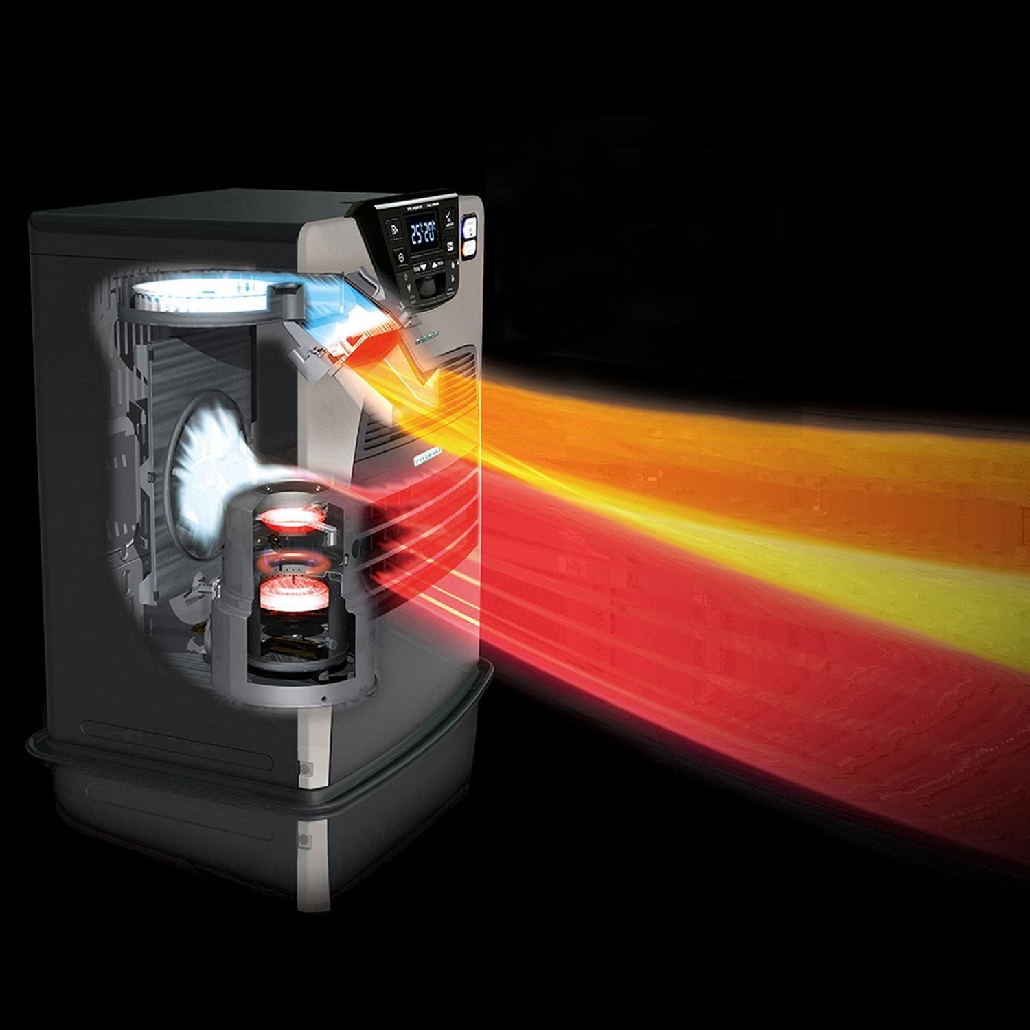 Estufa Toyotomi Parafina Láser Híbrida 4 kW LC-HB43-4